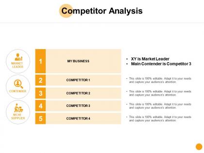 Competitor analysis audiences attention ppt powerpoint presentation ideas backgrounds