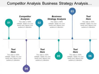 Competitor analysis business strategy analysis business financial acumen