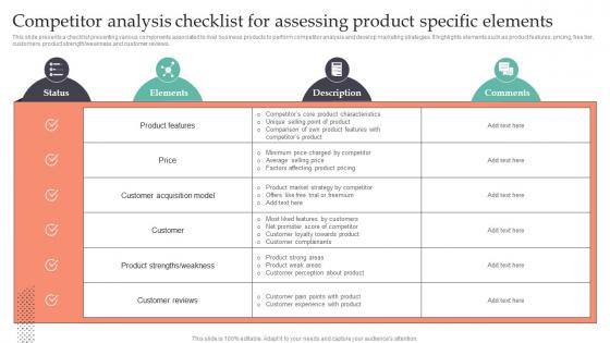 Competitor Analysis Checklist For Assessing Product Strategic Guide To Gain MKT SS V