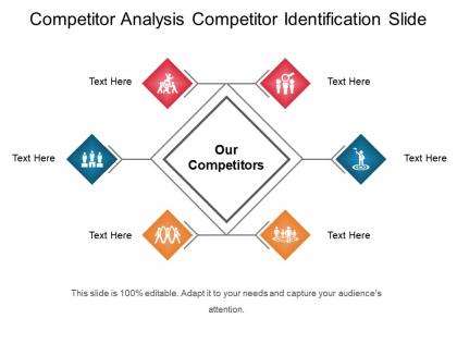 Competitor analysis competitor identification slide sample of ppt