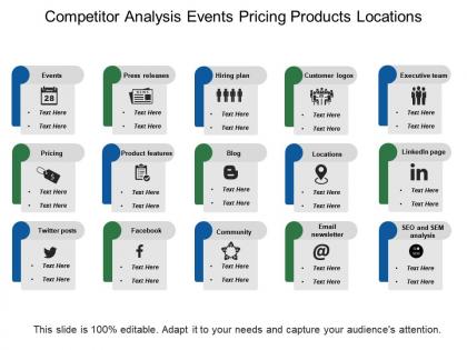 Competitor analysis events pricing products locations