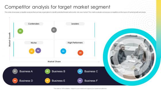 Competitor Analysis For Target Market Assessment For Global Expansion