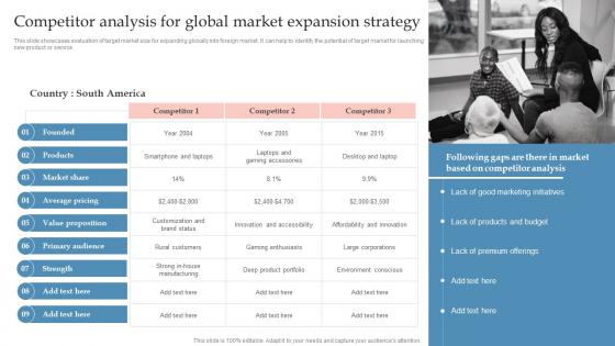 Competitor Analysis Global Market Expansion Global Expansion Strategy To Enter Into Foreign Market