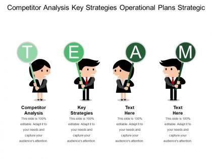 Competitor analysis key strategies operational plans strategic pyramid