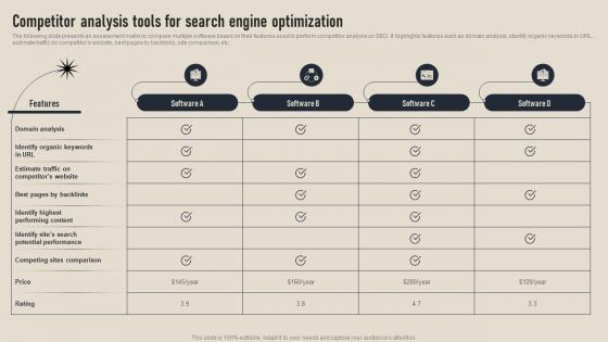 Competitor Analysis Tools For Search Engine Business Competition Assessment Guide MKT SS V