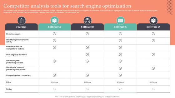 Competitor Analysis Tools For Search Engine Strategic Guide To Gain MKT SS V