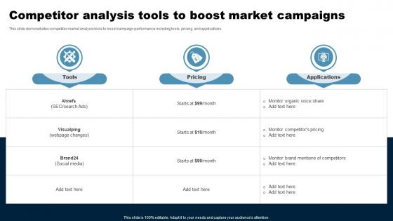 Competitor Analysis Tools To Boost Market Campaigns