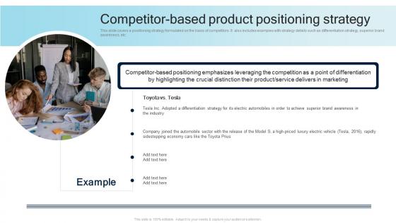 Competitor Based Product Positioning Strategy Steps For Creating A Successful Product