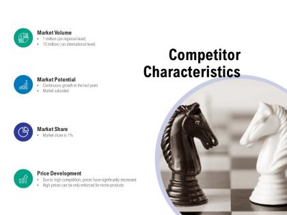 Competitor characteristics market potential ppt powerpoint presentation styles