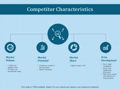 Competitor characteristics ppt slides infographic template