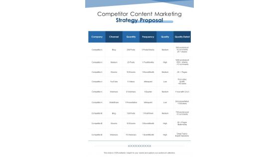 Competitor Content Marketing Strategy Proposal One Pager Sample Example Document