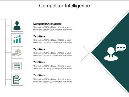 Competitor intelligence ppt powerpoint presentation summary layout ideas cpb