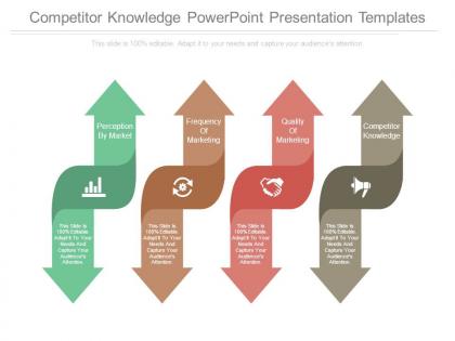 Competitor knowledge powerpoint presentation templates