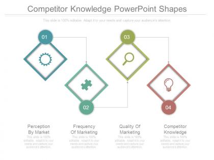 Competitor knowledge powerpoint shapes