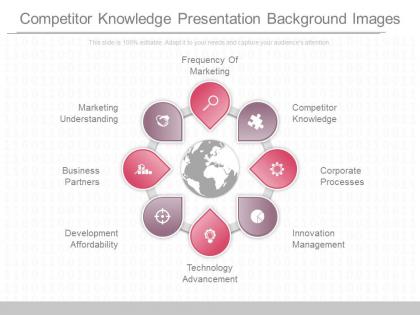 Competitor knowledge presentation background images