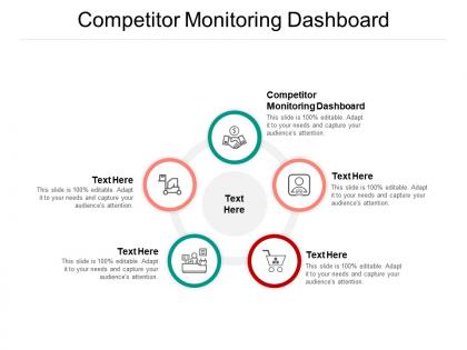 Competitor monitoring dashboard ppt powerpoint summary professional cpb