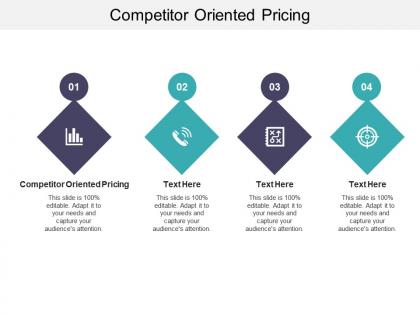 Competitor oriented pricing ppt powerpoint presentation outline gallery cpb