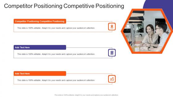Competitor Positioning Competitive Positioning In Powerpoint And Google Slides Cpb