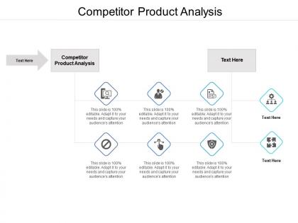 Competitor product analysis ppt powerpoint presentation gallery format ideas cpb