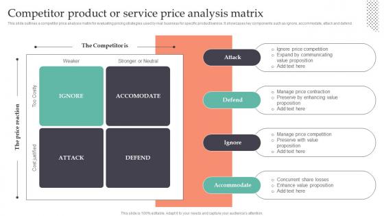 Competitor Product Or Service Price Analysis Matrix Strategic Guide To Gain MKT SS V