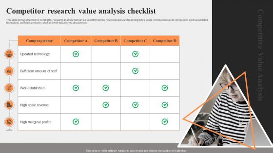 Competitor Research Value Analysis Checklist