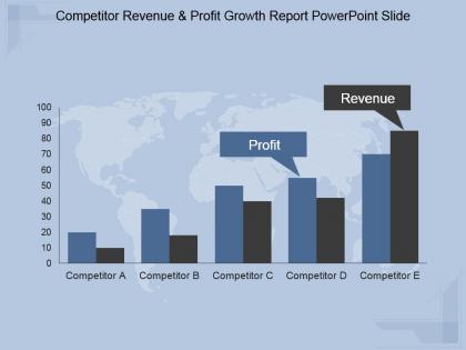 Competitor revenue and profit growth report powerpoint slide