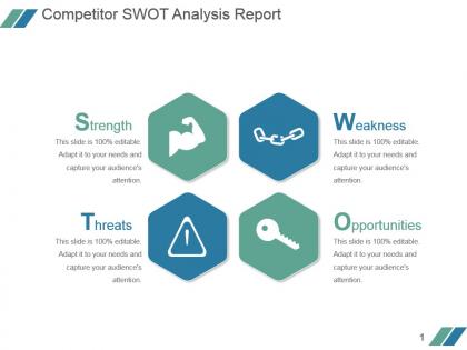 Competitor swot analysis report powerpoint slide