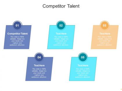 Competitor talent ppt powerpoint presentation file information cpb