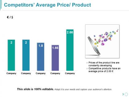 Competitors average price product ppt design templates