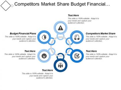 Competitors market share budget financial plans personal saving