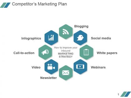 Competitors marketing plan powerpoint slide background designs