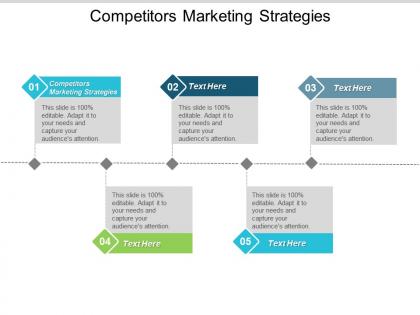 Competitors marketing strategies ppt powerpoint presentation gallery outfit cpb