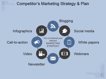 Competitors marketing strategy and plan powerpoint slides