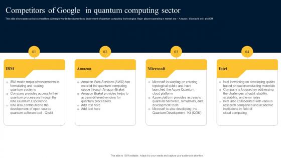 Competitors Of Google In Quantum Computer Supercomputer Developed By Google AI SS V