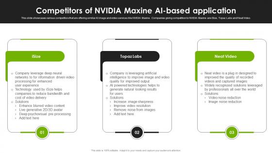 Competitors Of NVIDIA Maxine Ai Based Application Improve Human Connections AI SS V