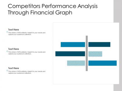 Competitors performance analysis through financial graph