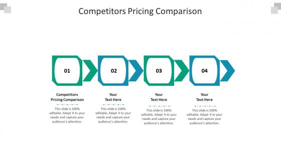 Competitors pricing comparison ppt powerpoint presentation inspiration example introduction cpb
