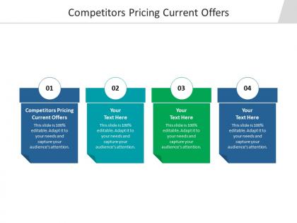 Competitors pricing current offers ppt powerpoint presentation professional images cpb
