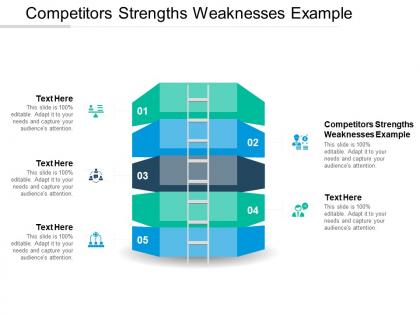 Competitors strengths weaknesses example ppt powerpoint presentation slides cpb