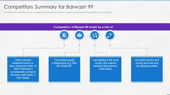 Competitors Summary For Barwash 99 Information Memorandum Marketing Document