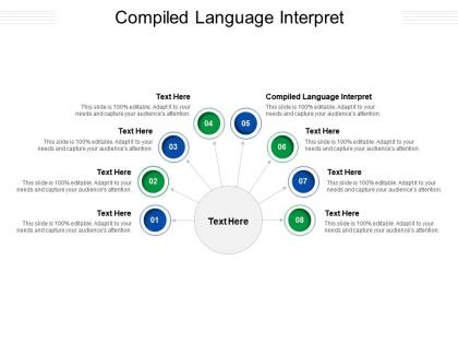 Compiled language interpret ppt powerpoint presentation infographics clipart images cpb