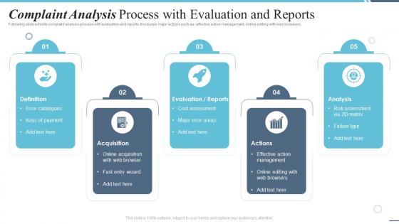 Complaint Analysis Process With Evaluation And Reports