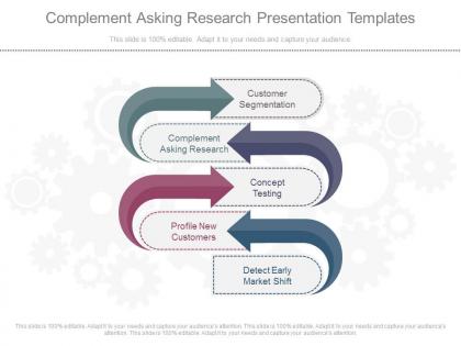 Complement asking research presentation templates