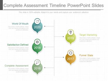Complete assessment timeline powerpoint slides