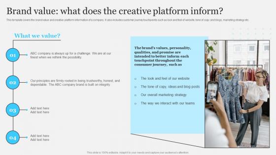 Complete Brand Marketing Playbook Brand Value What Does The Creative Platform Inform
