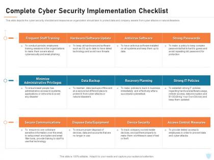 Complete cyber security implementation checklist cyber security it ppt slides portrait