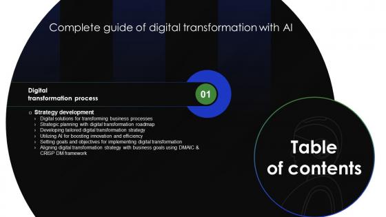 Complete Guide Of Digital Transformation With Ai Table Of Contents DT SS V