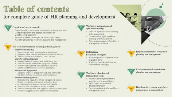 Complete Guide Of Hr Planning And Development Table Of Contents