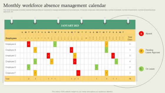 Complete Guide Of Hr Planning Monthly Workforce Absence Management Calendar