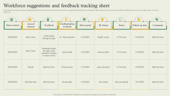 Complete Guide Of Hr Planning Workforce Suggestions And Feedback Tracking Sheet